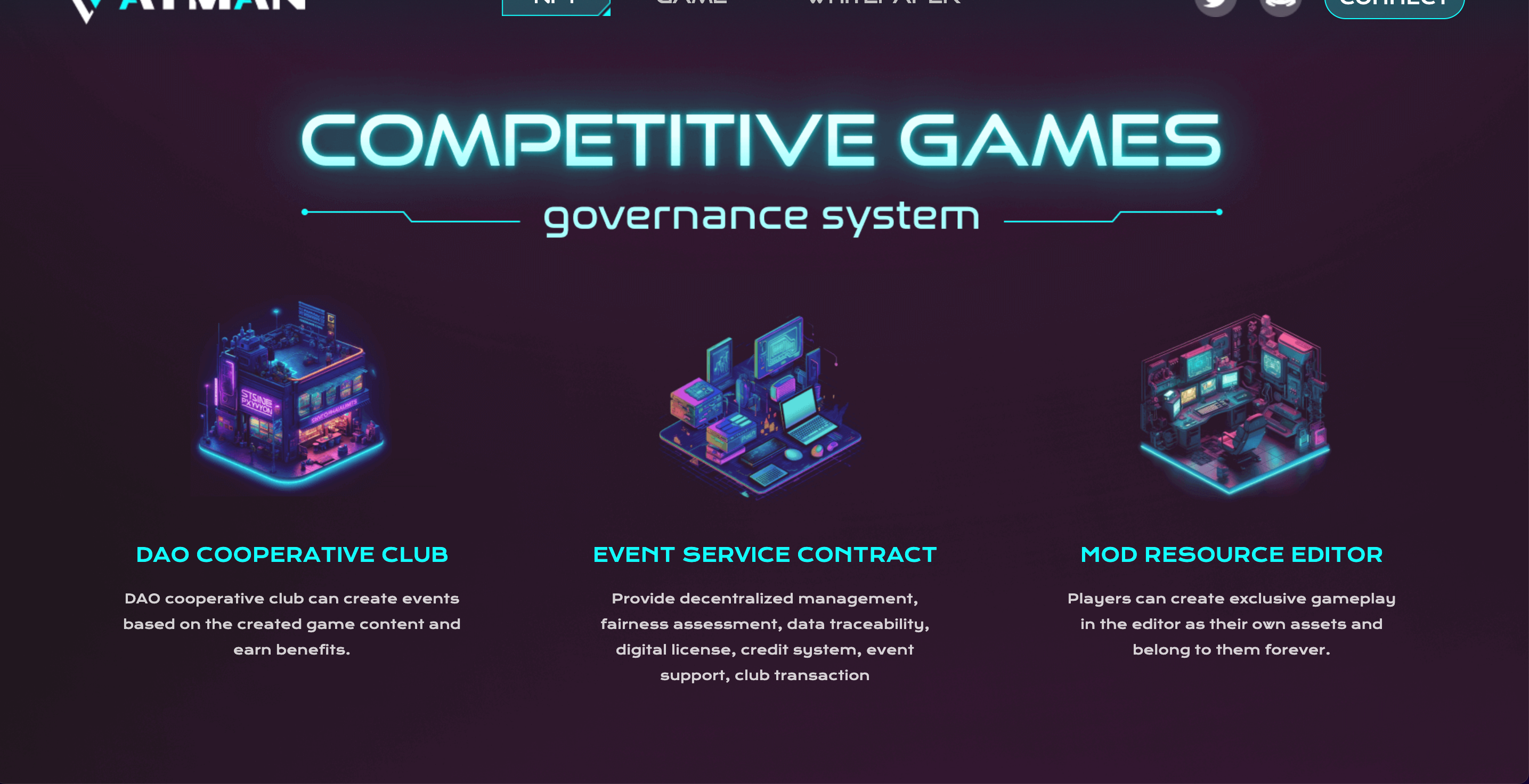 Gamesfy Game Details