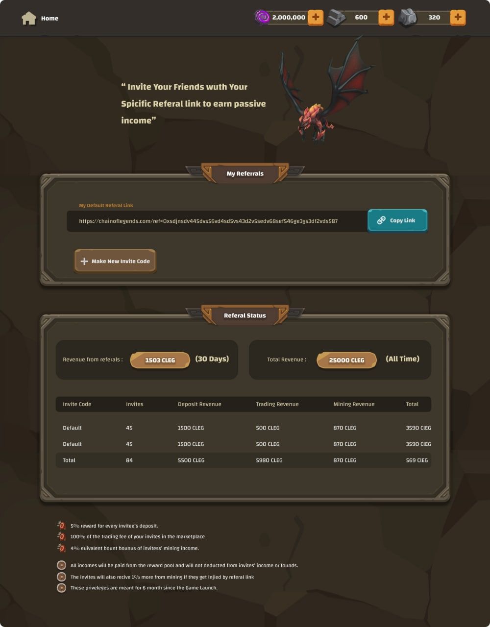 Gamesfy Game Details