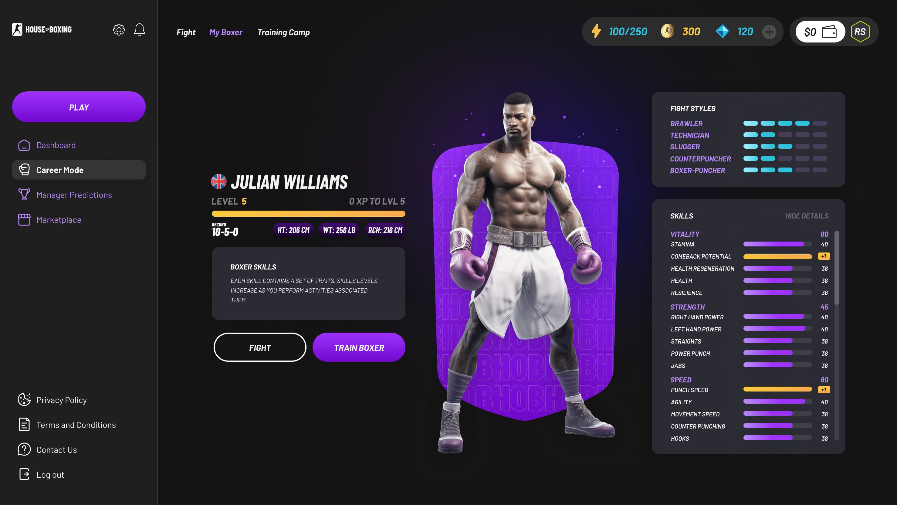 House of Boxingbanner