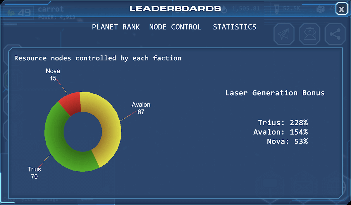 Gamesfy Game Details