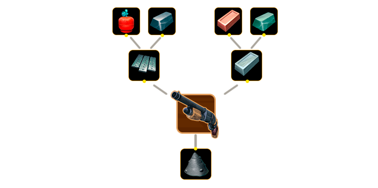 Gamesfy Game Details